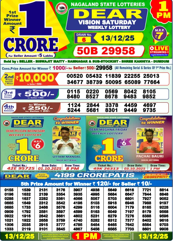Lottery Sambad Old 1PM